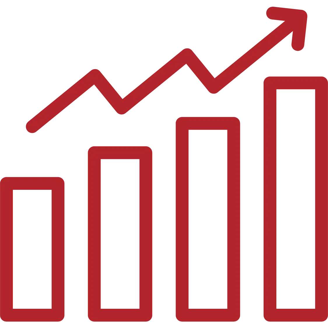 growth_graph